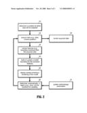 AUTOMATICALLY UPDATING A GEOMETRIC MODEL diagram and image