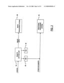 Document Processing System diagram and image