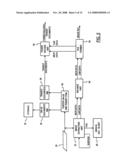 Document Processing System diagram and image