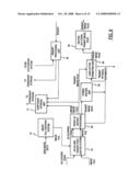 Document Processing System diagram and image