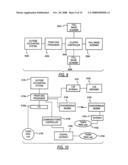 Document Processing System diagram and image