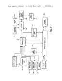 Document Processing System diagram and image