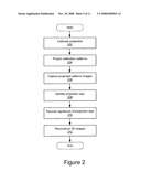 Camera-Projector Duality: Multi-Projector 3D Reconstruction diagram and image