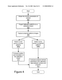 Camera-Projector Duality: Multi-Projector 3D Reconstruction diagram and image