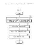 Image processing apparatus and method diagram and image