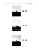 Contrast enhancement methods and apparatuses diagram and image