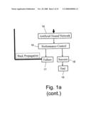 Method for Automatic Detection and Classification of Objects and Patterns in Low Resolution Environments diagram and image