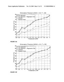 STUDYING AESTHETICS IN PHOTOGRAPHIC IMAGES USING A COMPUTATIONAL APPROACH diagram and image