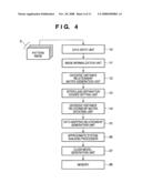 INFORMATION PROCESSING METHOD AND INFORMATION PROCESSING APPARATUS diagram and image