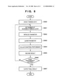 INFORMATION PROCESSING METHOD AND INFORMATION PROCESSING APPARATUS diagram and image