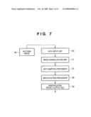 INFORMATION PROCESSING METHOD AND INFORMATION PROCESSING APPARATUS diagram and image