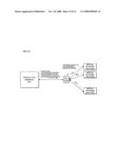 Optical transmission method and device diagram and image