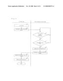 HIGH-SPEED OPTICAL COMMUNICATION diagram and image