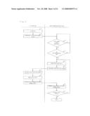 HIGH-SPEED OPTICAL COMMUNICATION diagram and image