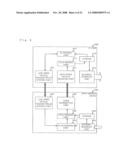 HIGH-SPEED OPTICAL COMMUNICATION diagram and image