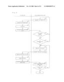 HIGH-SPEED OPTICAL COMMUNICATION diagram and image