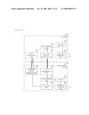 HIGH-SPEED OPTICAL COMMUNICATION diagram and image