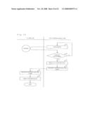 HIGH-SPEED OPTICAL COMMUNICATION diagram and image