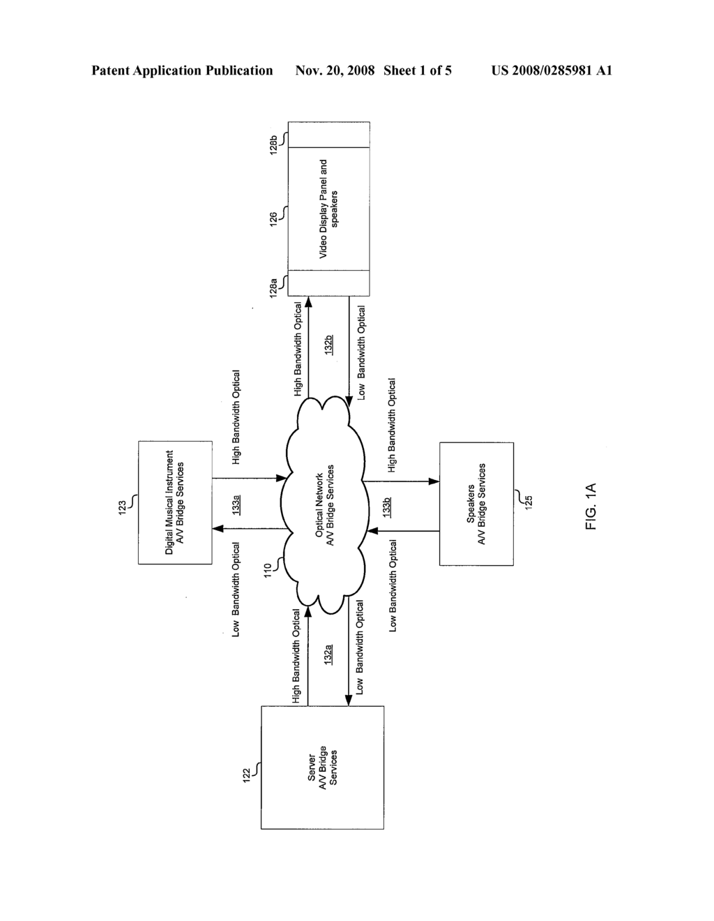 Method And System For An Asymmetric Optical Phy Operation For Ethernet A/V Bridging And Ethernet A/V Bridging Extensions - diagram, schematic, and image 02