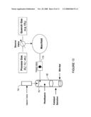 Parallel batch reactor diagram and image