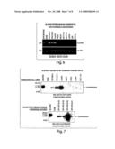 Methods of Detecting Ovarian Cancer diagram and image