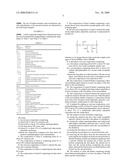 Stannous Salt and Sodium Tripolyphosphate Oral Care Compositions and Methods diagram and image