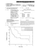 Knowledge-Based Proliferation Signatures and Methods of Use diagram and image