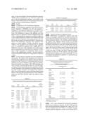 Knowledge-Based Proliferation Signatures and Methods of Use diagram and image