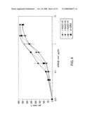 Antigen binding molecules that bind EGFR, vectors encoding same, and uses thereof diagram and image