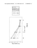 Antigen binding molecules that bind EGFR, vectors encoding same, and uses thereof diagram and image