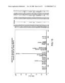 Antigen binding molecules that bind EGFR, vectors encoding same, and uses thereof diagram and image