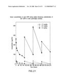 Antigen binding molecules that bind EGFR, vectors encoding same, and uses thereof diagram and image