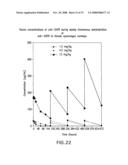 Antigen binding molecules that bind EGFR, vectors encoding same, and uses thereof diagram and image