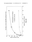 Antigen binding molecules that bind EGFR, vectors encoding same, and uses thereof diagram and image