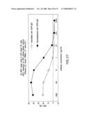 Antigen binding molecules that bind EGFR, vectors encoding same, and uses thereof diagram and image