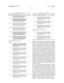 Antigen binding molecules that bind EGFR, vectors encoding same, and uses thereof diagram and image