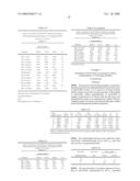 Antigen binding molecules that bind EGFR, vectors encoding same, and uses thereof diagram and image