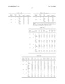 Antigen binding molecules that bind EGFR, vectors encoding same, and uses thereof diagram and image