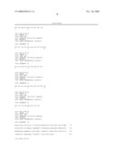 Membrane-anchored beta2 microglobulincovalently linked to MHC class I peptide epitopes diagram and image