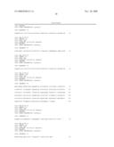 Membrane-anchored beta2 microglobulincovalently linked to MHC class I peptide epitopes diagram and image