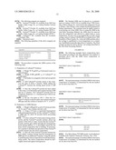 Absorbent article comprising a lotion composition for reducing adherence of feces or menses to the skin diagram and image