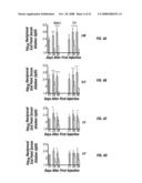 CATIONIC LIPOSOMES CONTAINING IMMUNE RESPONSE GENERATING MOIETIES diagram and image