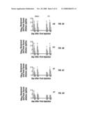 CATIONIC LIPOSOMES CONTAINING IMMUNE RESPONSE GENERATING MOIETIES diagram and image