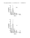 CATIONIC LIPOSOMES CONTAINING IMMUNE RESPONSE GENERATING MOIETIES diagram and image