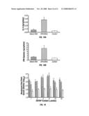 CATIONIC LIPOSOMES CONTAINING IMMUNE RESPONSE GENERATING MOIETIES diagram and image