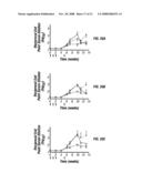 CATIONIC LIPOSOMES CONTAINING IMMUNE RESPONSE GENERATING MOIETIES diagram and image