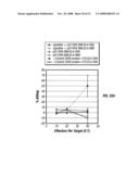 CATIONIC LIPOSOMES CONTAINING IMMUNE RESPONSE GENERATING MOIETIES diagram and image