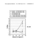 CATIONIC LIPOSOMES CONTAINING IMMUNE RESPONSE GENERATING MOIETIES diagram and image