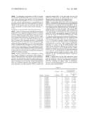 CATIONIC LIPOSOMES CONTAINING IMMUNE RESPONSE GENERATING MOIETIES diagram and image