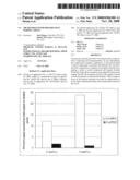 Micronized wood preservative formulations diagram and image